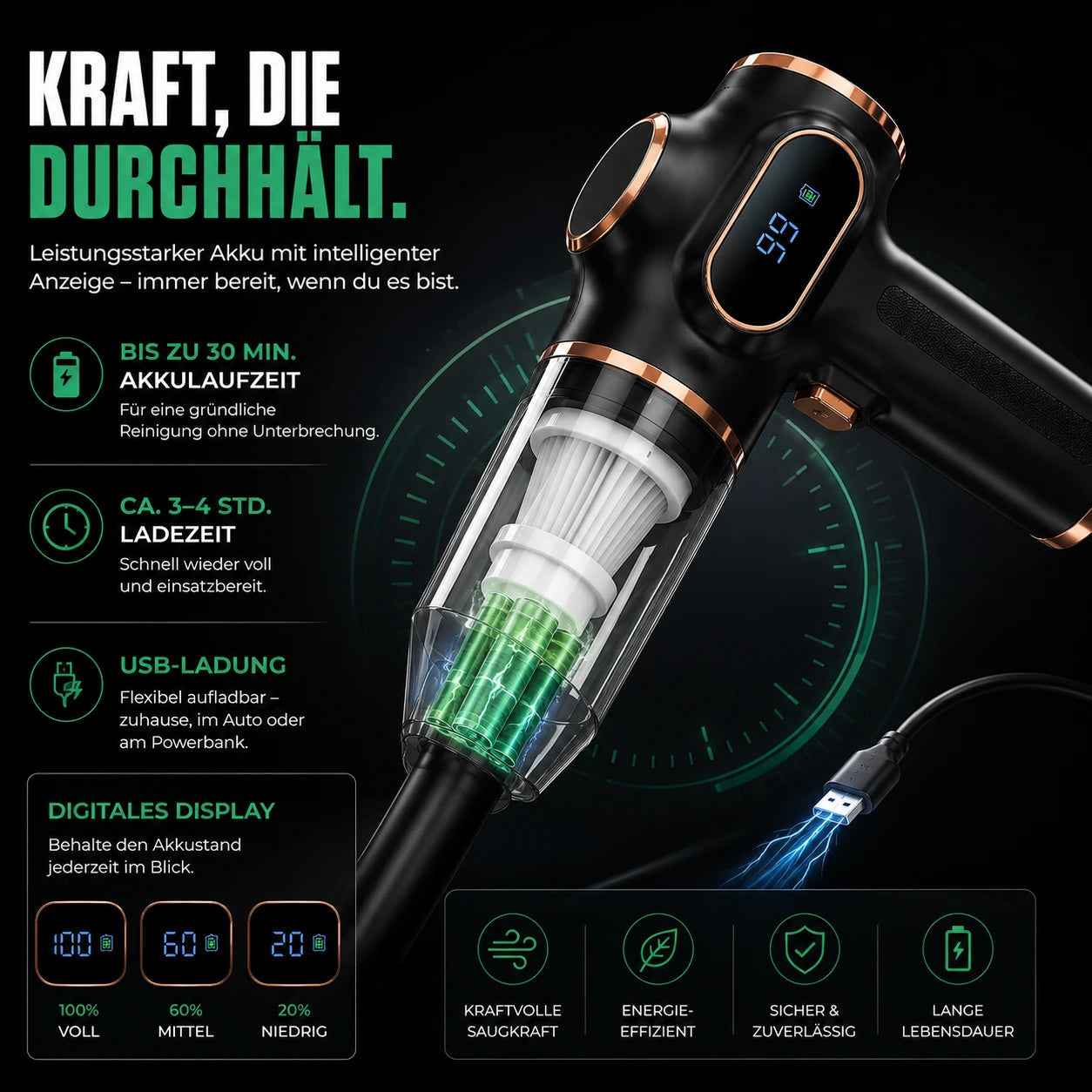 2 in 1 Akku Handstaubsauger – Saugen & Luftfunktion für Auto & Zuhause