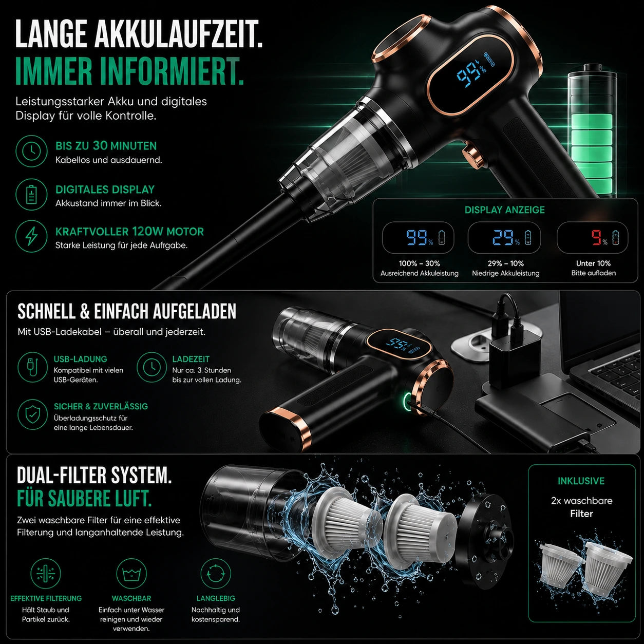 2 in 1 Akku Handstaubsauger – Saugen & Luftfunktion für Auto & Zuhause